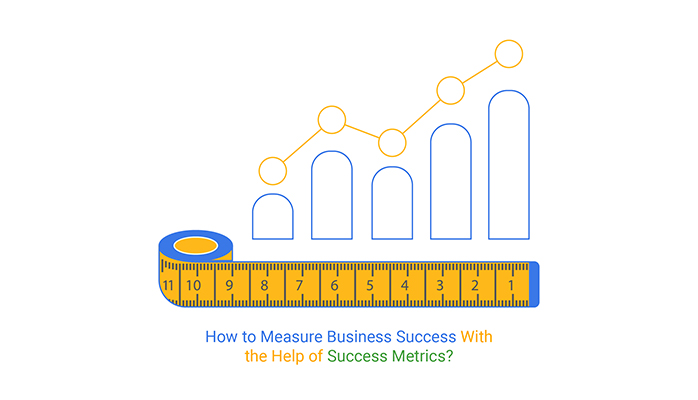How to Measure Business Success