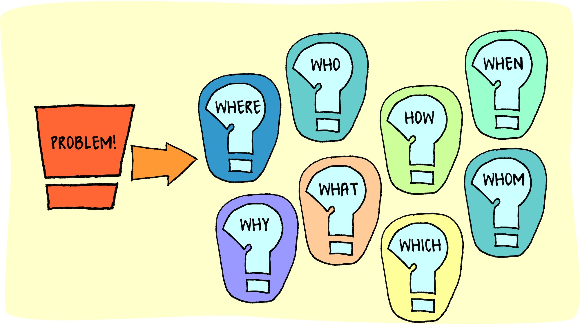 Why Problem-Solving Skills Matter More Than Ever