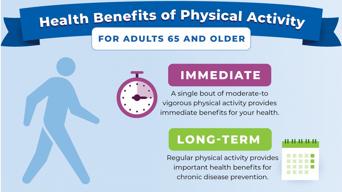 The Importance of Regular Exercise for Longevity