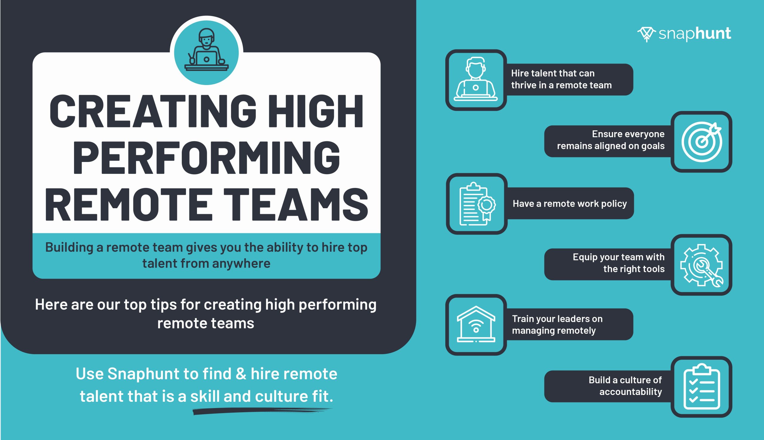How to Build a Remote Team
